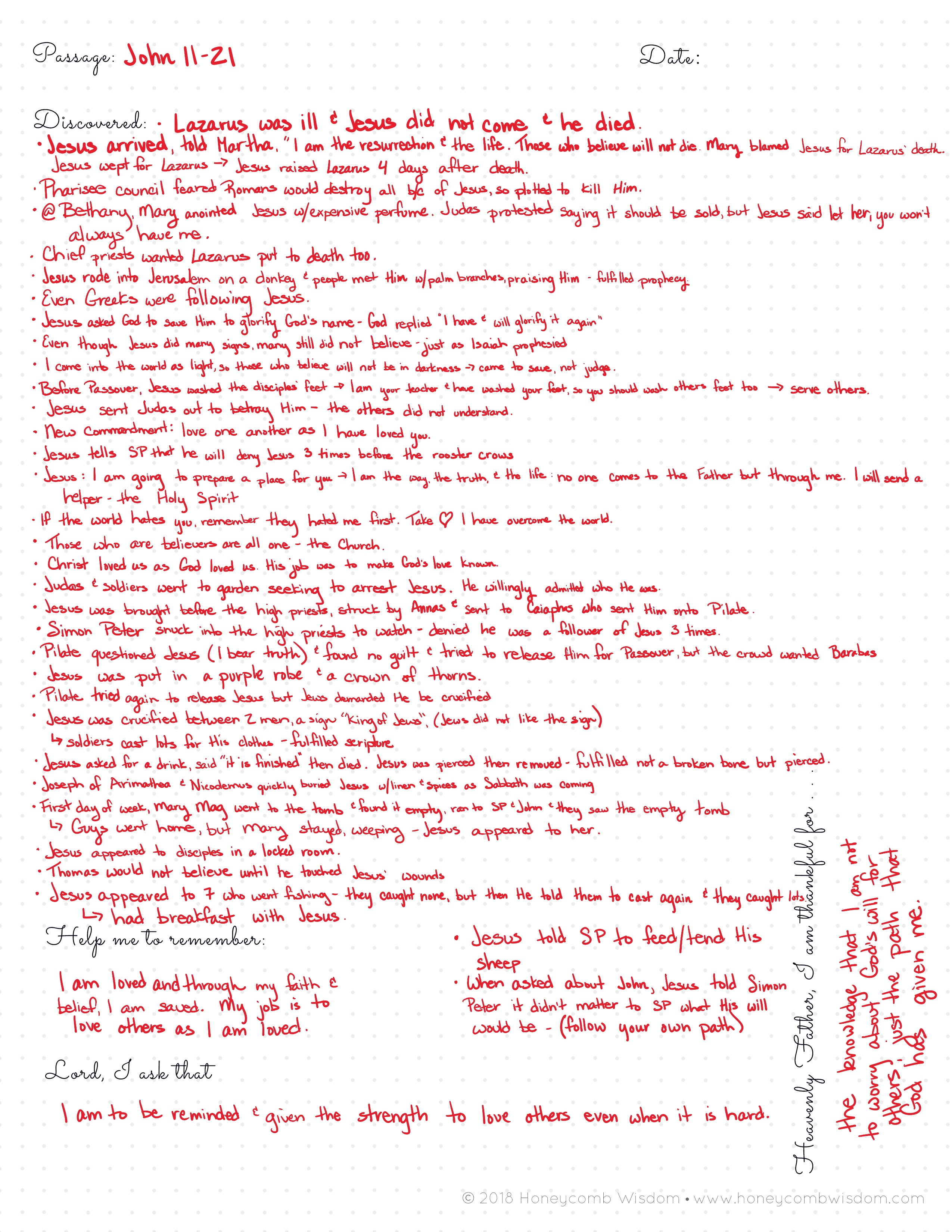 Handwritten copy of John 11-21 notes